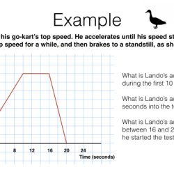 Constant velocity model worksheet 4