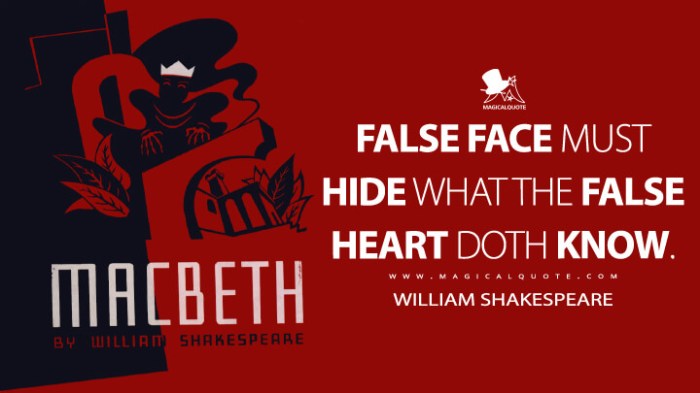 Deceit false heart face doth hide know lie detection must behaviors lying macbeth motifs summary hamlet choose board uses another