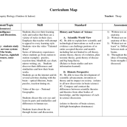 Cell city analogy worksheet pdf