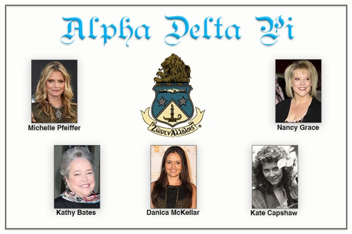 Delta tau delta famous alumni