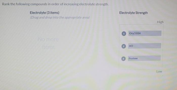 Rank the following compounds in order of increasing electrolyte strength