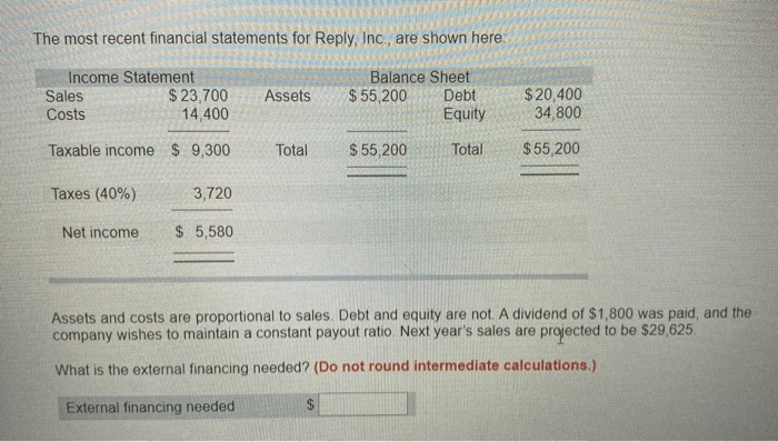 Restated statements restate