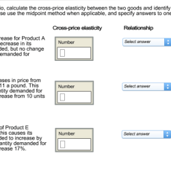 For each scenario calculate the cross-price elasticity